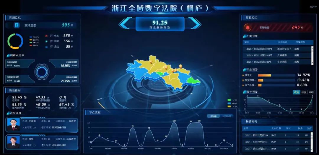 杭州這項環(huán)境監(jiān)測制度比原來的好，屬于首創(chuàng)